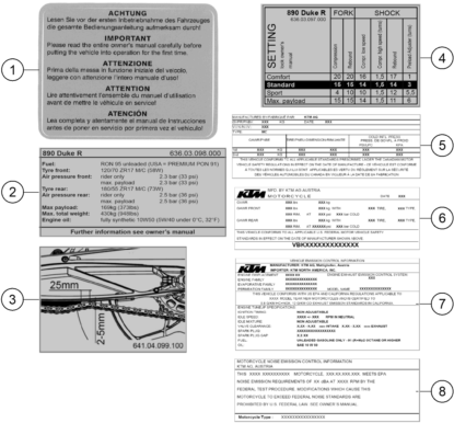 Sprängskiss: Technic Information Sticker – KTM 890 DUKE R 2022