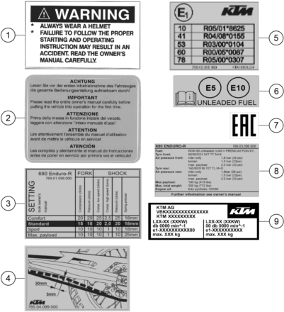Sprängskiss: Technic Information Sticker – KTM 690 ENDURO R 2022