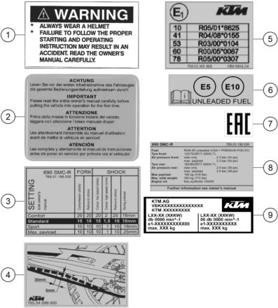 Sprängskiss: Technic Information Sticker – KTM 690 SMC R 2022