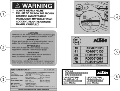 Sprängskiss: Technic Information Sticker – KTM 1290 SUPER DUKE GT, orange 2022