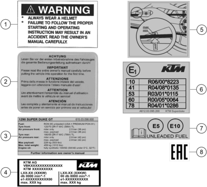 Sprängskiss: Technic Information Sticker – KTM 1290 SUPER DUKE GT, orange 2022