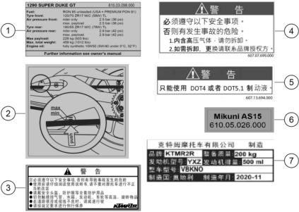 Sprängskiss: Technic Information Sticker – KTM KTMR2R 1290 SUPER DUKE GT, orange 2022