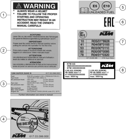 Sprängskiss: Technic Information Sticker – KTM 1290 SUPER DUKE R EVO, black 2022