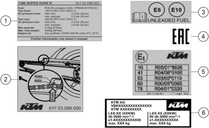 Sprängskiss: Technic Information Sticker – KTM BRABUS 1300 R, black 2022