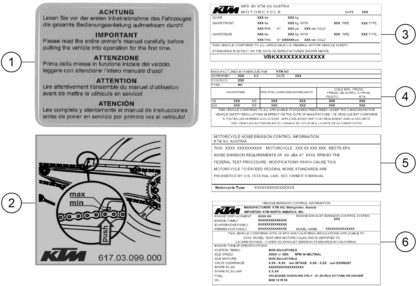 Sprängskiss: Technic Information Sticker – KTM 1290 SUPER DUKE R EVO, black 2022