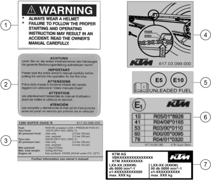 Sprängskiss: Technic Information Sticker – KTM 1290 SUPER DUKE R EVO, black 2022