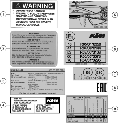 Sprängskiss: Technic Information Sticker – KTM 890 DUKE R 2023
