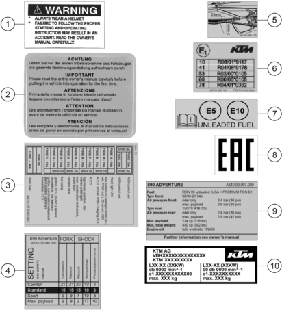 Sprängskiss: Technic Information Sticker – KTM 890 ADVENTURE, black 2023