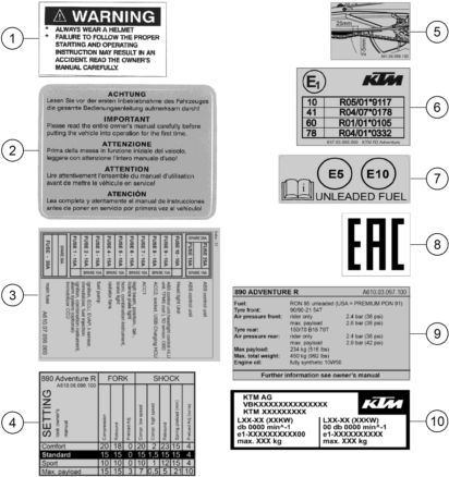 Sprängskiss: Technic Information Sticker – KTM 890 ADVENTURE, black 2023