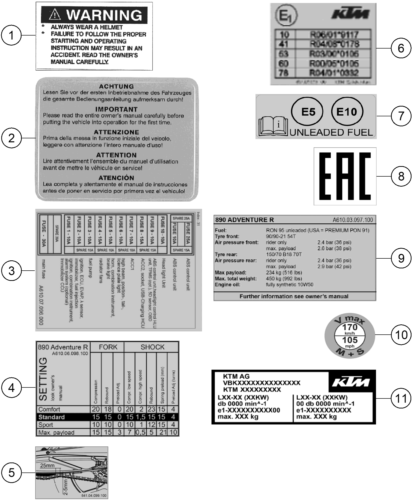 Sprängskiss: Technic Information Sticker – KTM 890 ADVENTURE R 2023