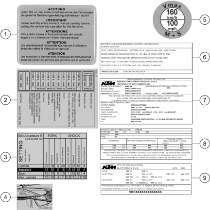 Sprängskiss: Technic Information Sticker – KTM 890 ADVENTURE R 2023