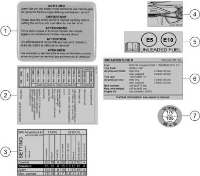 Sprängskiss: Technic Information Sticker – KTM 890 ADVENTURE R 2023