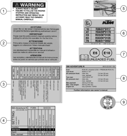 Sprängskiss: Technic Information Sticker – KTM KTM 890 ADVENTURE R 2023