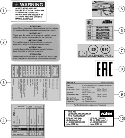Sprängskiss: Technic Information Sticker – KTM 890 SMT 2023