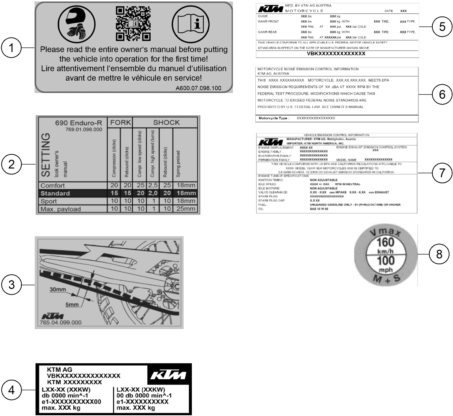 Sprängskiss: Technic Information Sticker – KTM 690 ENDURO R 2024