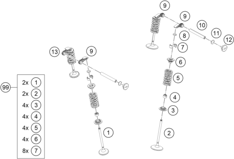 Sprängskiss: Valve Drive – KTM 390 DUKE, blue - CKD 2026