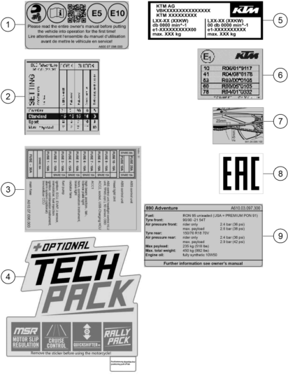 Sprängskiss: Technic Information Sticker – KTM 890 ADVENTURE, black 2024