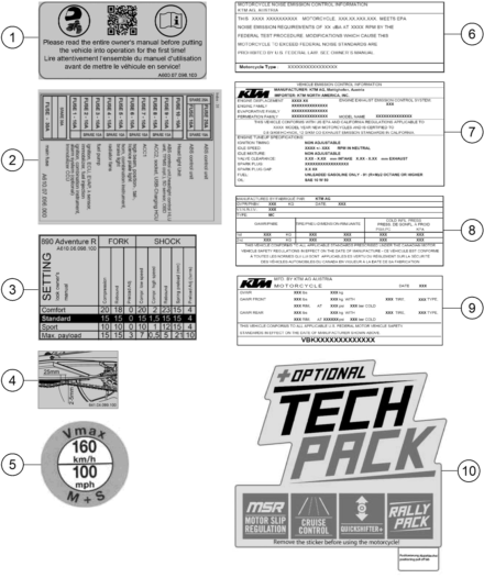 Sprängskiss: Technic Information Sticker – KTM 890 ADVENTURE R 2024