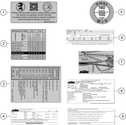 Sprängskiss: Technic Information Sticker – KTM 890 ADVENTURE R RALLY 2024