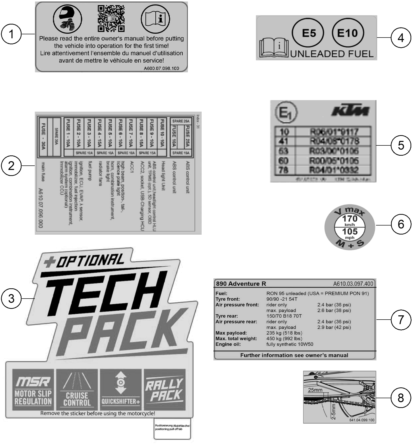 Sprängskiss: Technic Information Sticker – KTM KTMR2R 890 ADVENTURE R