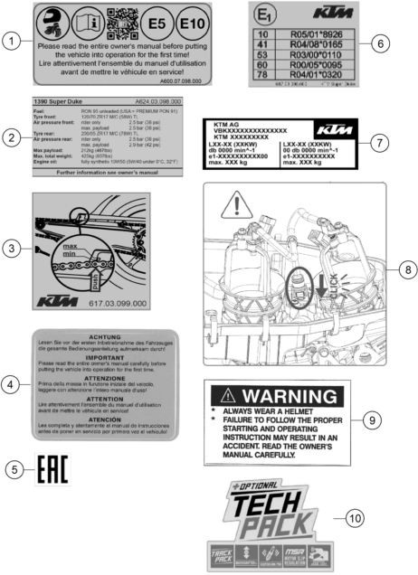 Sprängskiss: Technic Information Sticker – KTM 1390 SUPER DUKE R EVO, black 2024