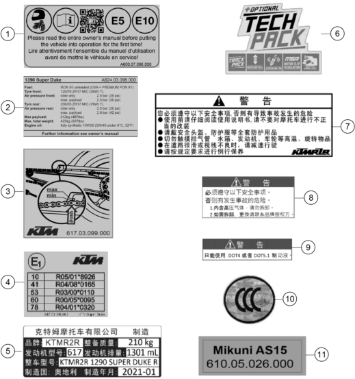 Sprängskiss: Technic Information Sticker – KTM 1390 SUPER DUKE R EVO, black 2024