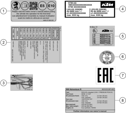 Sprängskiss: Technic Information Sticker – KTM 890 ADVENTURE R 2025