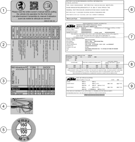 Sprängskiss: Technic Information Sticker – KTM 890 ADVENTURE R 2025