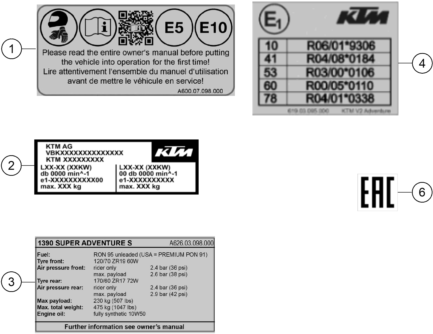 Sprängskiss: Technic Information Sticker – KTM 1390 SUPER ADVENTURE S, black 2026