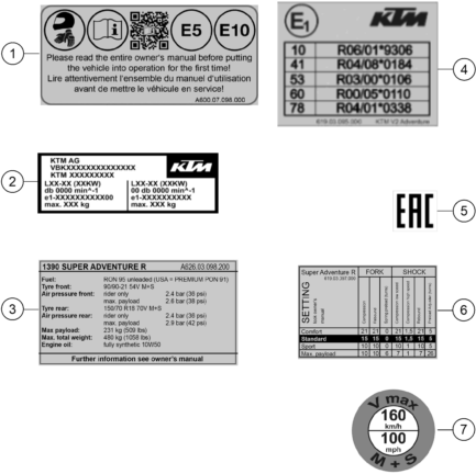 Sprängskiss: Technic Information Sticker – KTM 1390 SUPER ADVENTURE R 2026