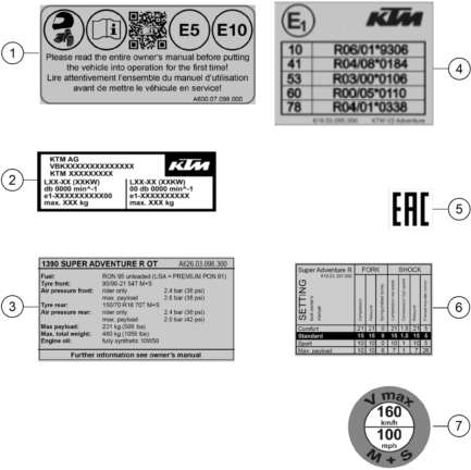 Sprängskiss: Technic Information Sticker – KTM 1390 SUPER ADVENTURE R OT 2026