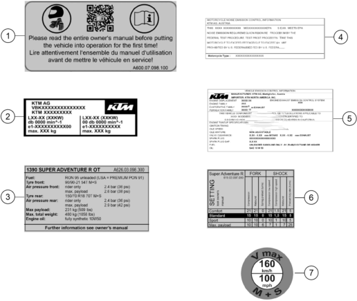 Sprängskiss: Technic Information Sticker – KTM 1390 SUPER ADVENTURE R OT 2026