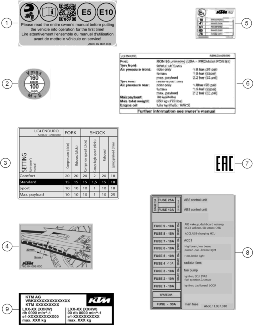 Sprängskiss: Technic Information Sticker – KTM 690 ENDURO R 2 2026