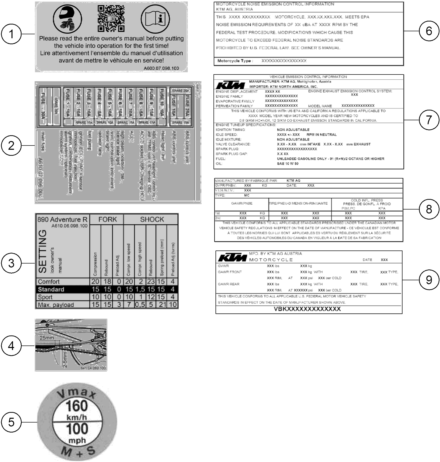Sprängskiss: Technic Information Sticker – KTM 890 ADVENTURE R RALLY 2027
