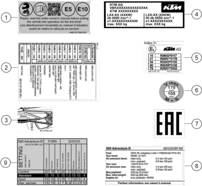 Sprängskiss: Technic Information Sticker – KTM 890 ADVENTURE R RALLY 2026
