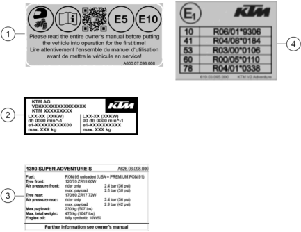 Sprängskiss: Technic Information Sticker – KTM 1390 SUPER ADVENTURE S EVO, orange 2026