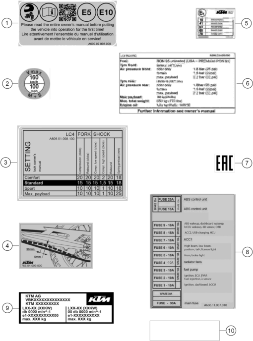Sprängskiss: Technic Information Sticker – KTM 690 ENDURO R 2027