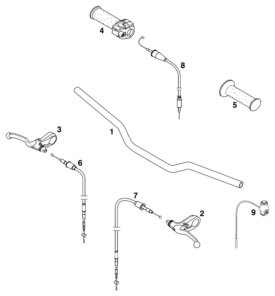 Sprängskiss: Handlebar, Controls – KTM 50 MINI ADVENTURE