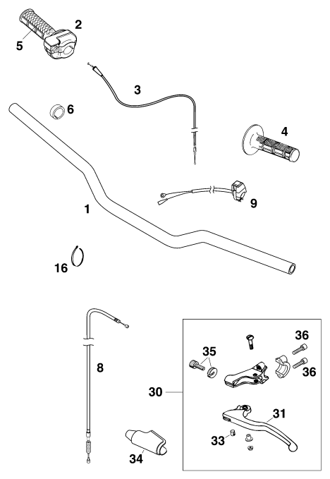 Sprängskiss: Handlebar, Controls – KTM 60 SX