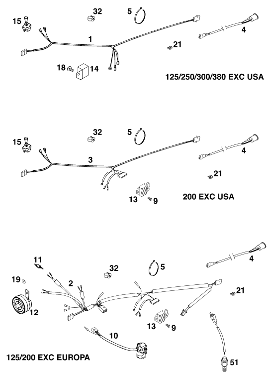 Sprängskiss: Wiring Harness – KTM 200 EXC JACKPINER '97