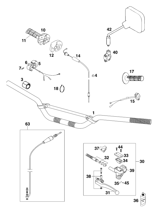 Sprängskiss: Handlebar, Controls – KTM 125 SX '99