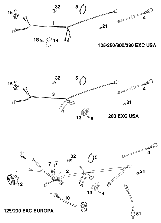 Sprängskiss: Wiring Harness – KTM 200 EXC '99